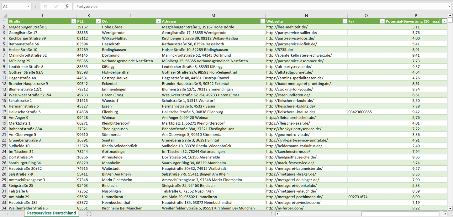 Weitere Vorschau der Liste mit den Partyservice Adressen