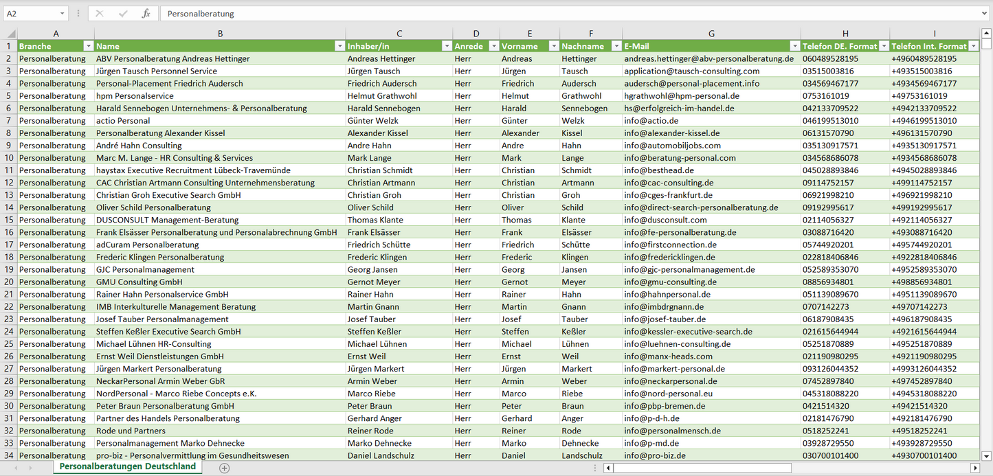 Vorschau der Liste mit den Personalberatungen Adressen