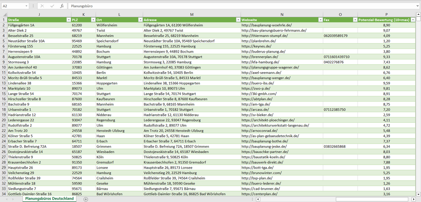 Weitere Vorschau der Liste mit den Planungsbüro Adressen