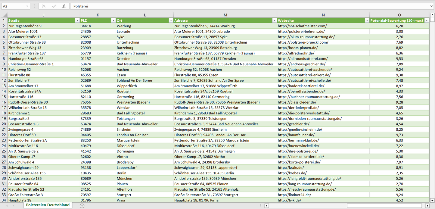 Weitere Vorschau der Liste mit den Polsterei Adressen