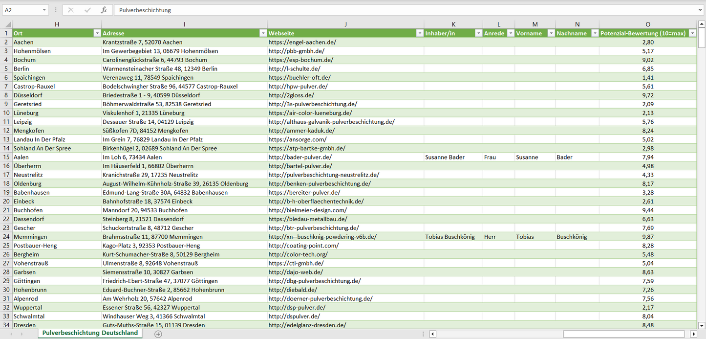 Weitere Vorschau der Liste mit den Adressen der Pulverbeschichtungsbetriebe
