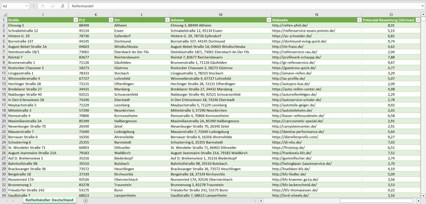Weitere Vorschau der Liste mit den Reifenhändler Adressen