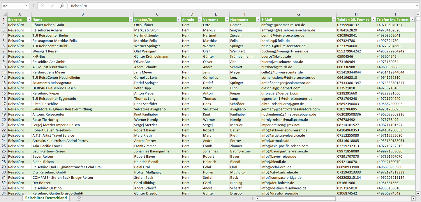 Vorschau der Liste mit den Reisebüro Adressen