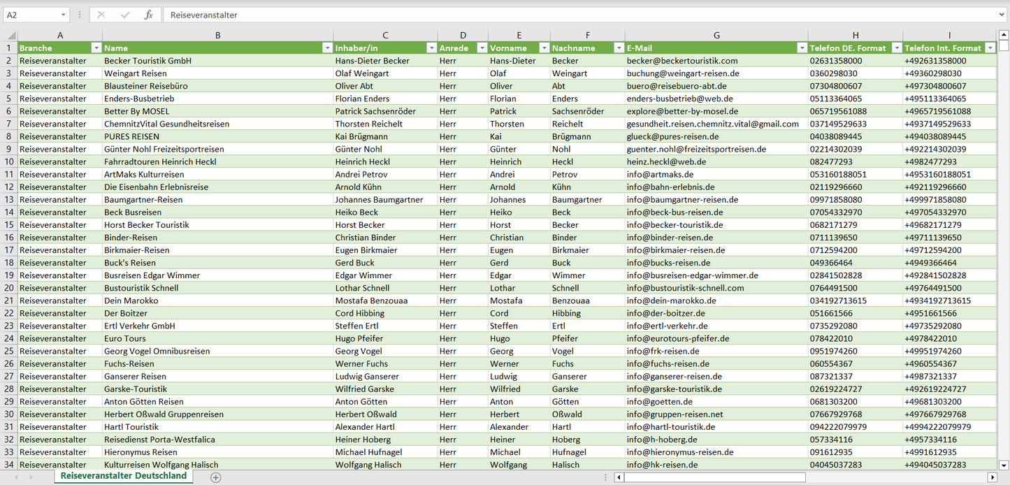 Vorschau der Liste mit den Reiseveranstalter Adressen