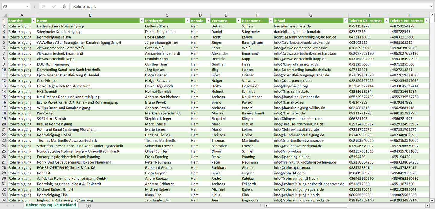 Vorschau der Liste mit den Adressen der Rohrreinigungsbetriebe
