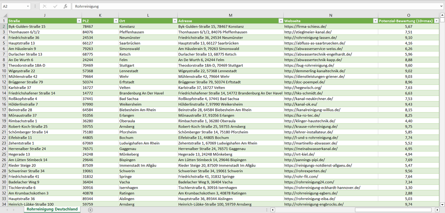 Weitere Vorschau der Liste mit den Adressen der Rohrreinigungsbetriebe
