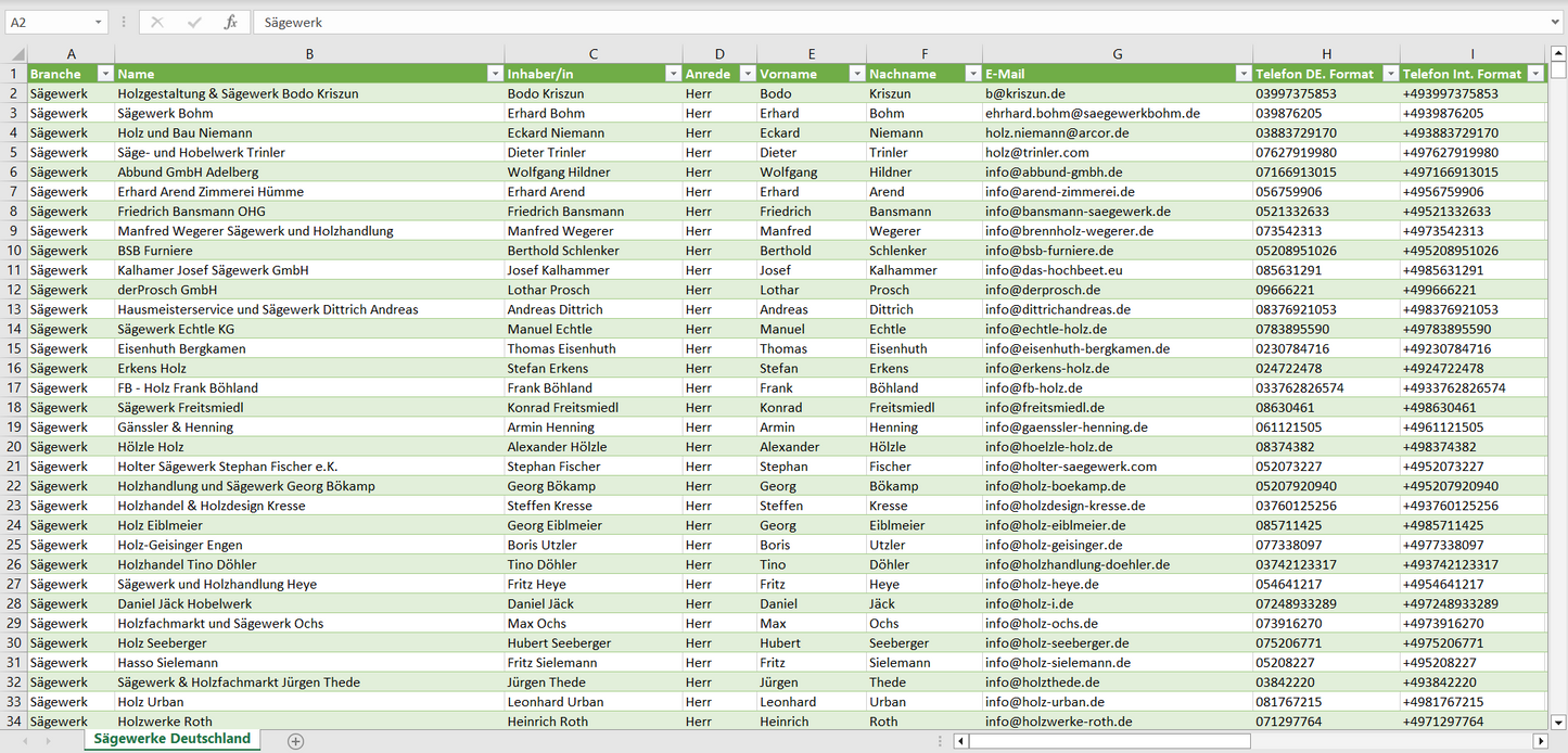 Vorschau der Liste mit den Sägewerk Adressen