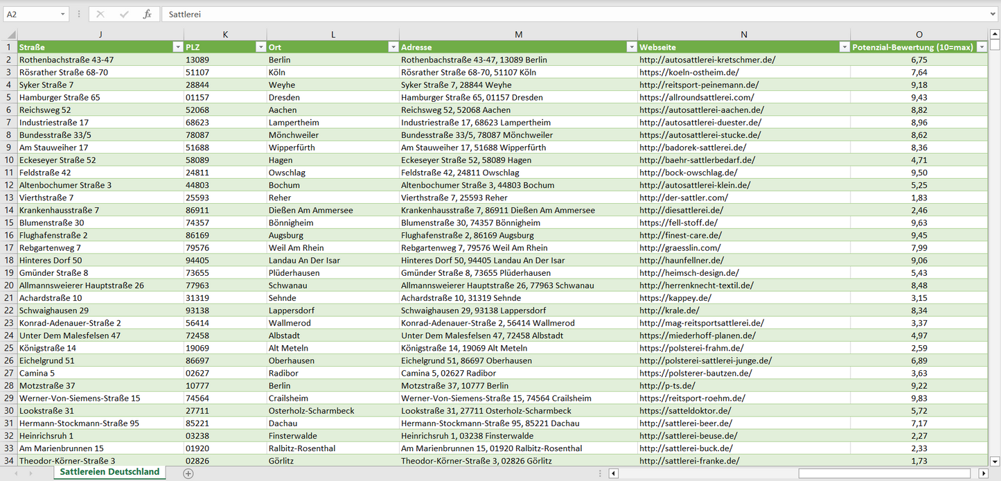 Weitere Vorschau der Liste mit den Sattlerei Adressen