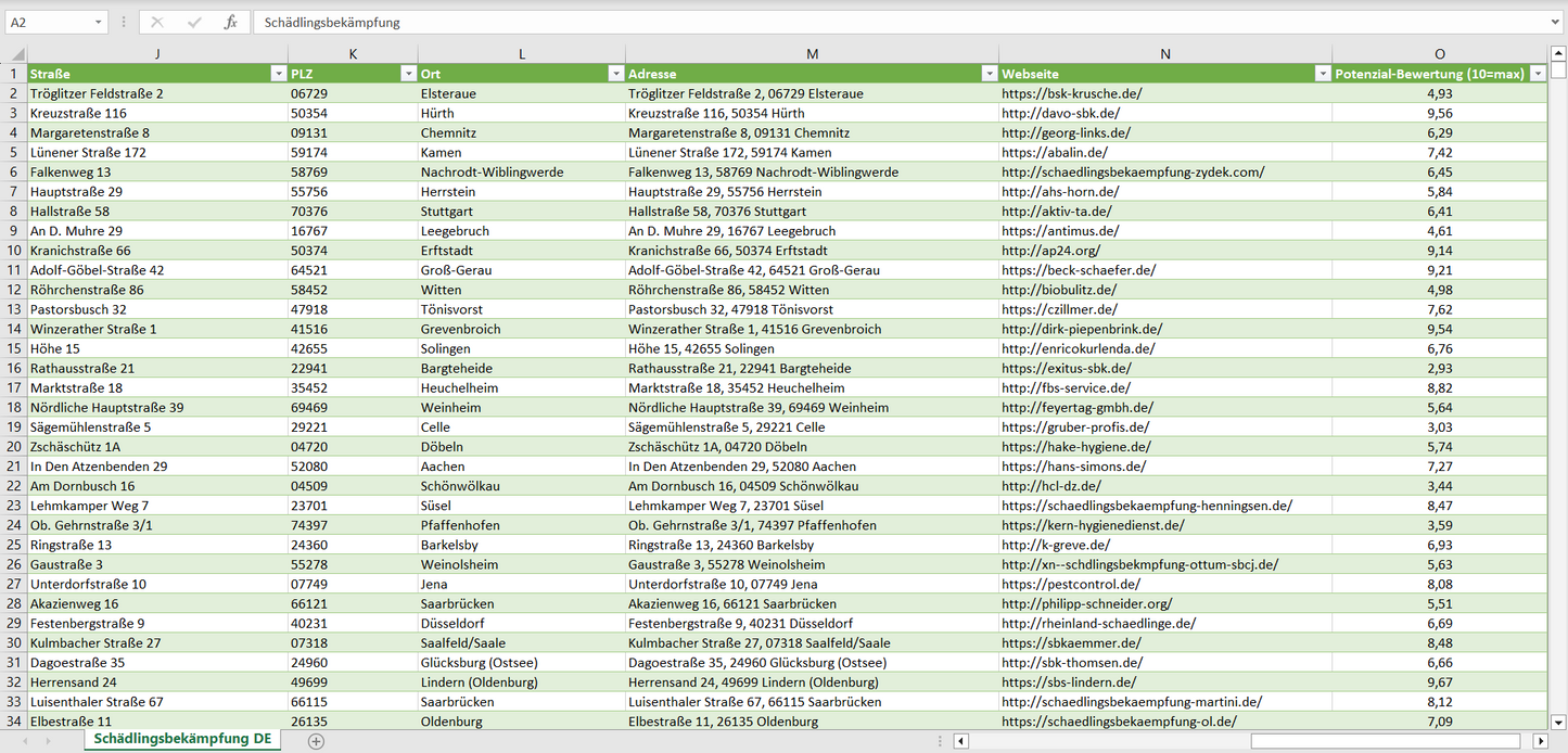Weitere Vorschau der Liste mit den Adressen der Schädlingsbekämpfungsbetrieben
