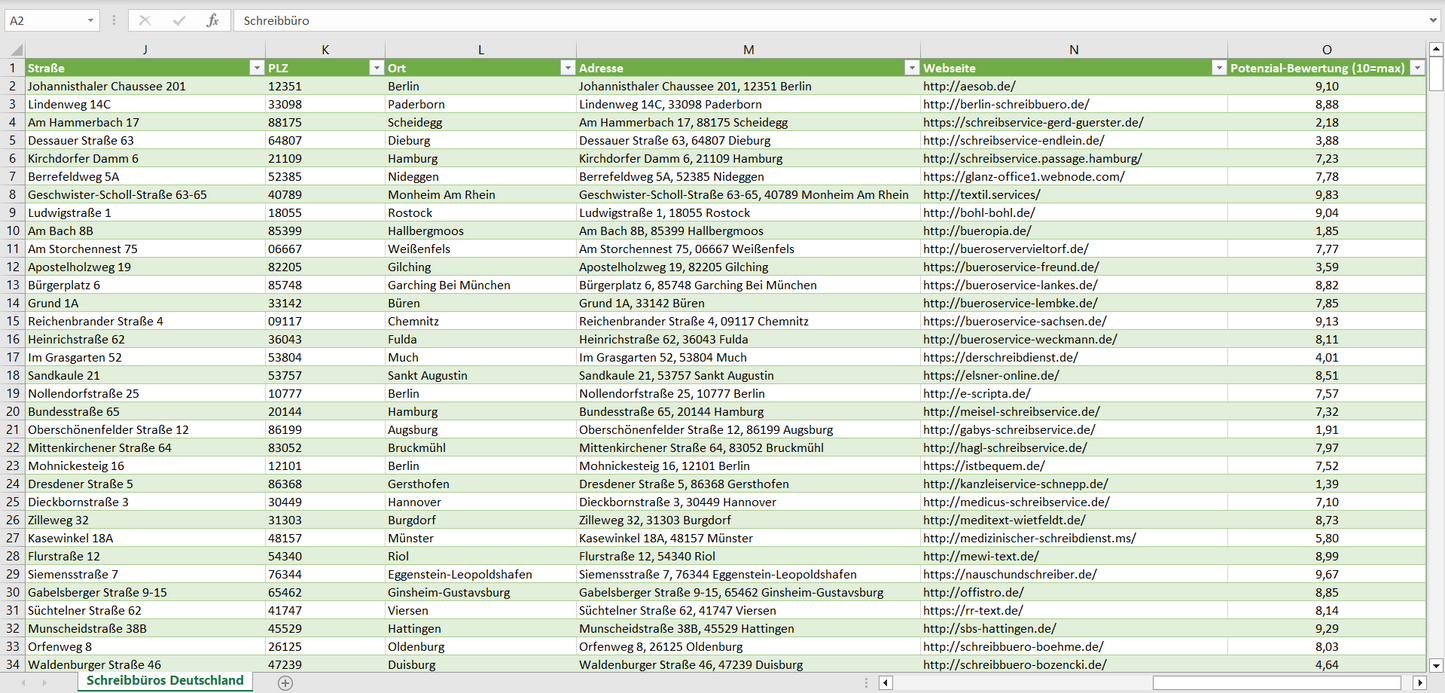Weitere Vorschau der Liste mit den Schreibbüro Adressen
