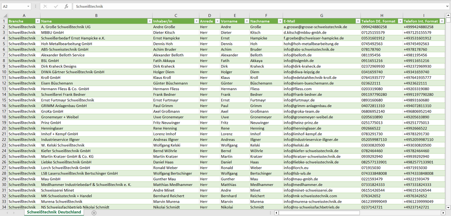Vorschau der Liste mit den Adressen der Schweißtechnik-Betriebe