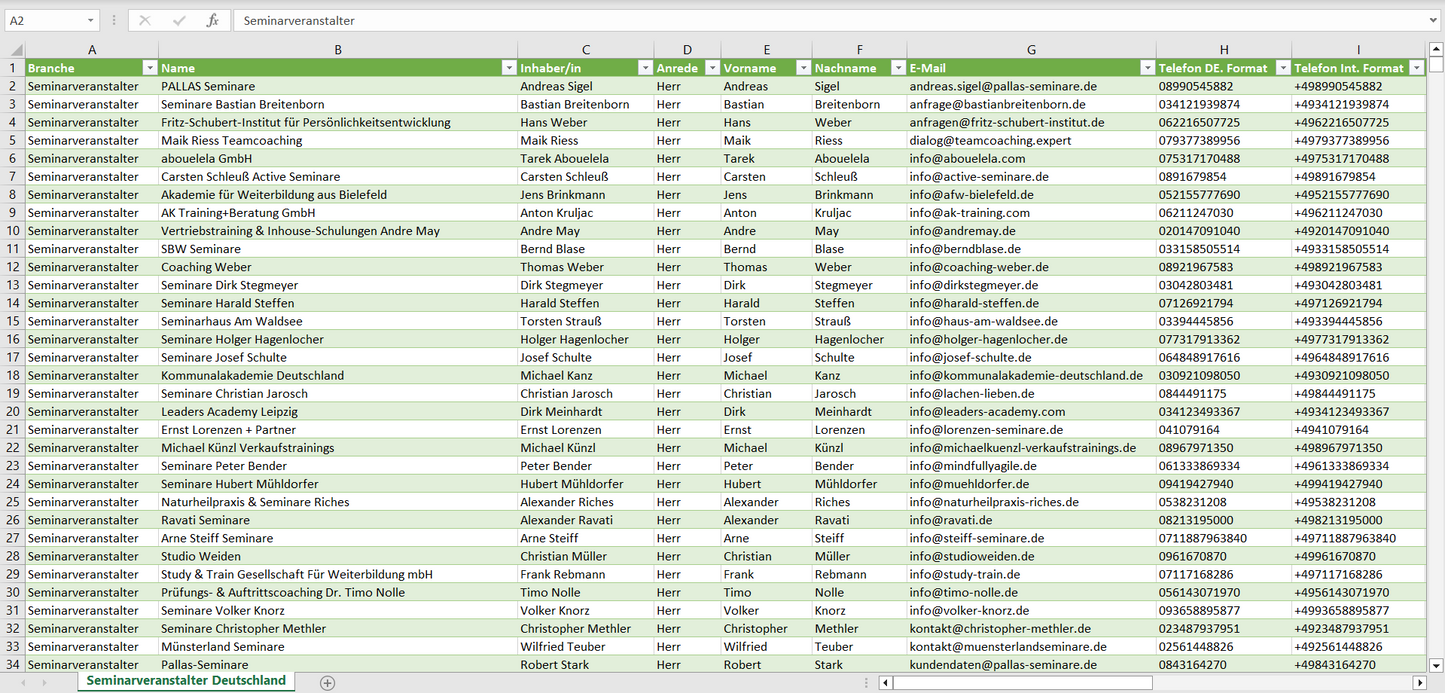 Vorschau der Liste mit den Seminarveranstalter Adressen