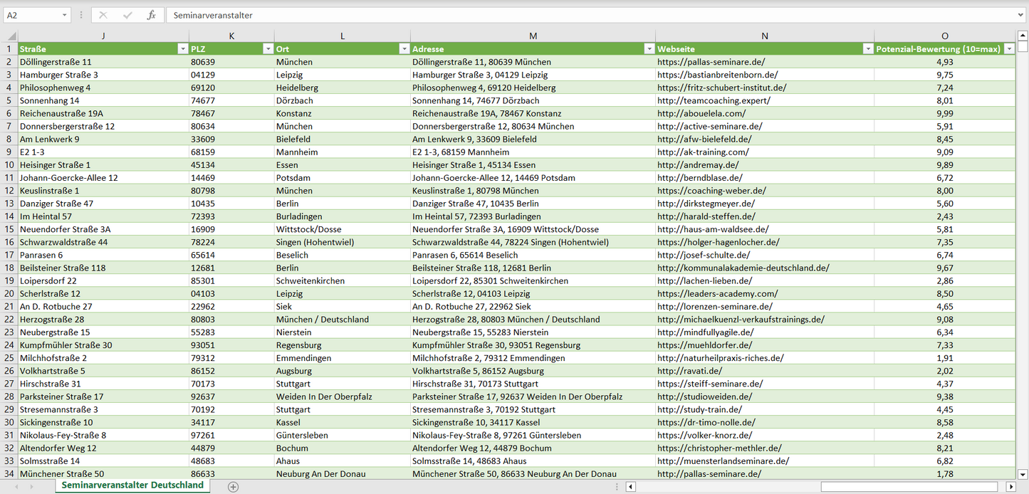 Weitere Vorschau der Liste mit den Seminarveranstalter Adressen