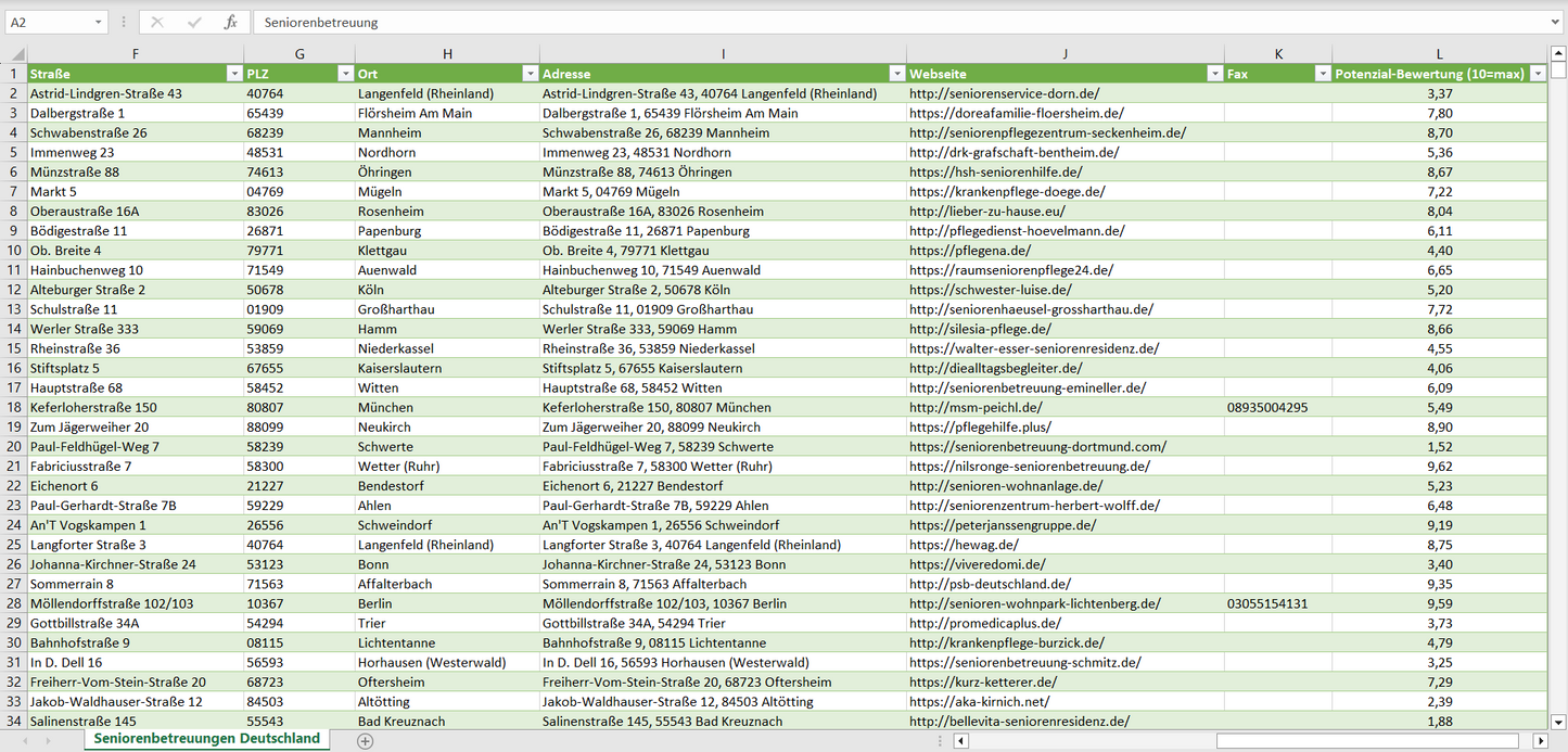Weitere Vorschau der Liste mit den Adressen der Seniorenbetreuungen