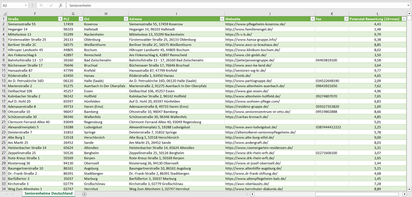 Weitere Vorschau der Liste mit den Seniorenheim Adressen
