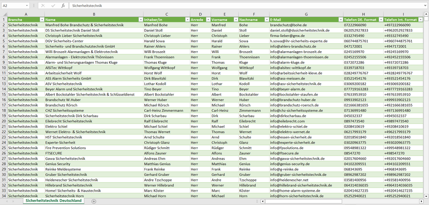 Vorschau der Liste mit den Sicherheitstechnik Adressen