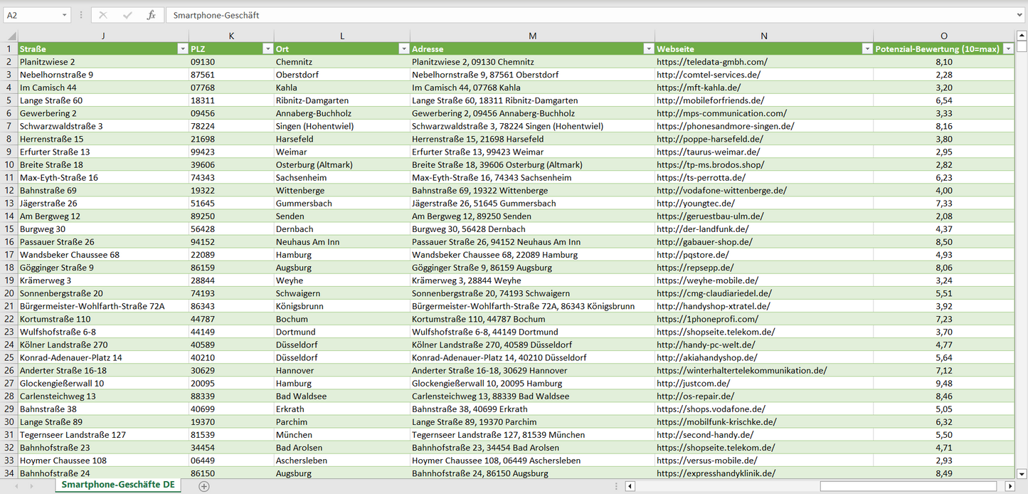 Weitere Vorschau der Liste mit den Adressen der Smartphone-Geschäfte