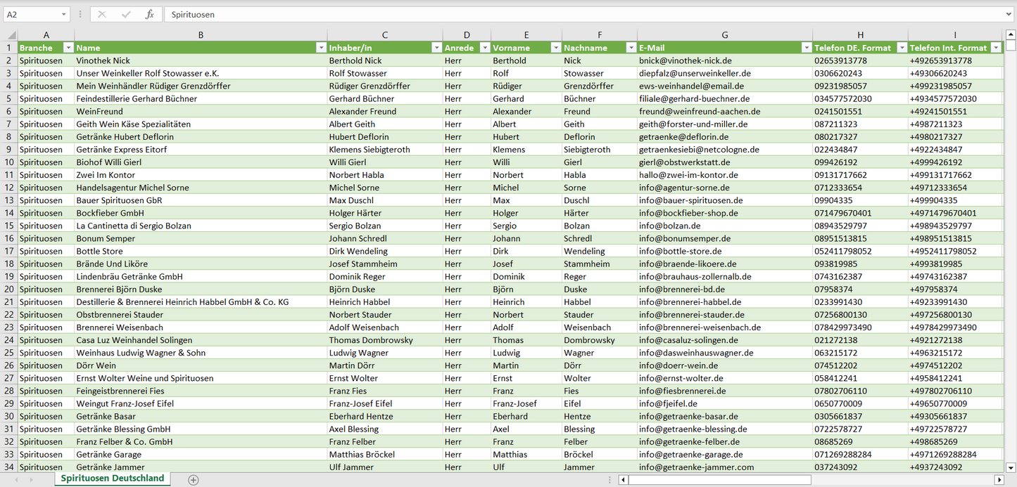 Vorschau der Liste mit den Adressen der Spirituosenläden