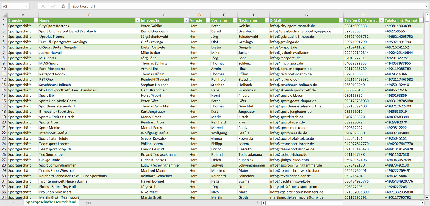Vorschau der Liste mit den Sportgeschäft Adressen