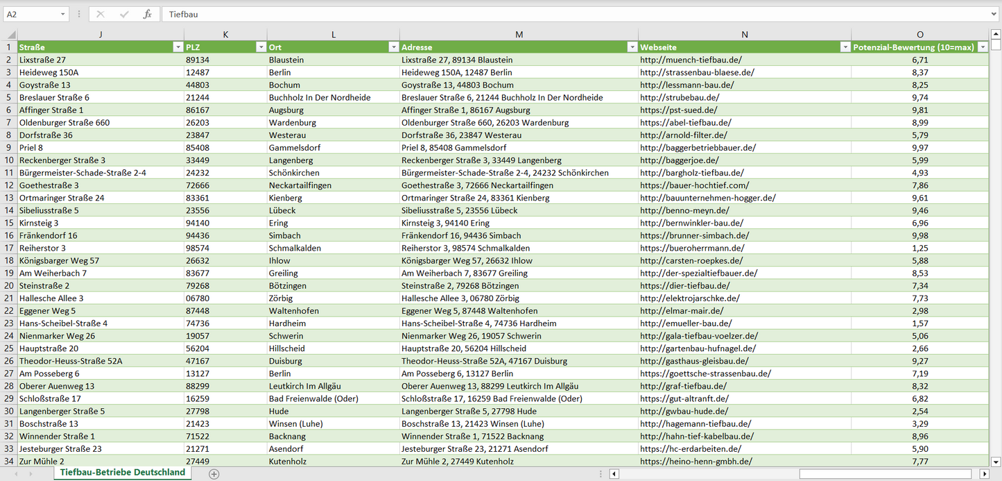 Weitere Vorschau der Liste mit den Adressen der Tiefbau-Betriebe