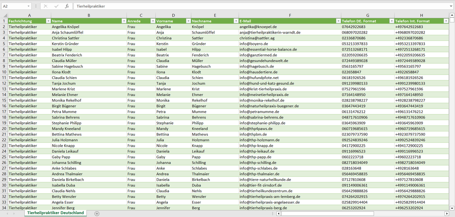 Vorschau der Liste mit den Tierheilpraktiker Adressen
