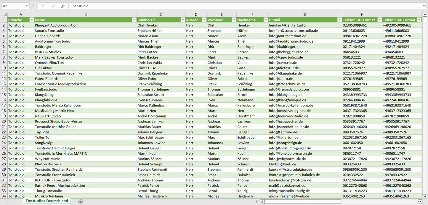 Vorschau der Liste mit den Tonstudio Adressen
