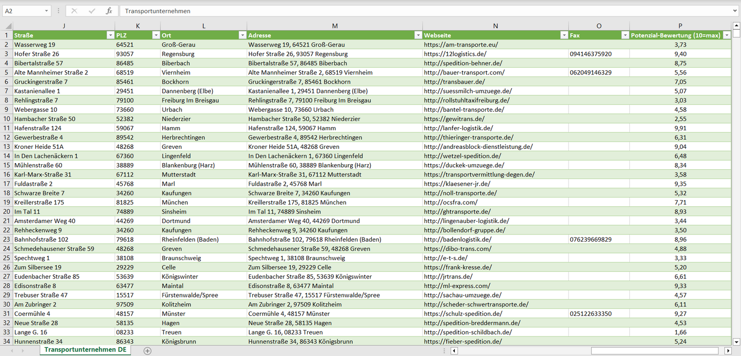 Weitere Vorschau der Liste mit den Adressen der Transportunternehmen