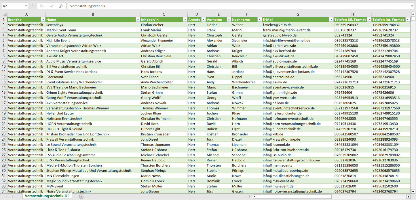 Vorschau der Liste mit den Veranstaltungstechnik Adressen