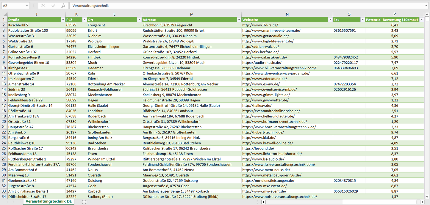 Weitere Vorschau der Liste mit den Veranstaltungstechnik Adressen