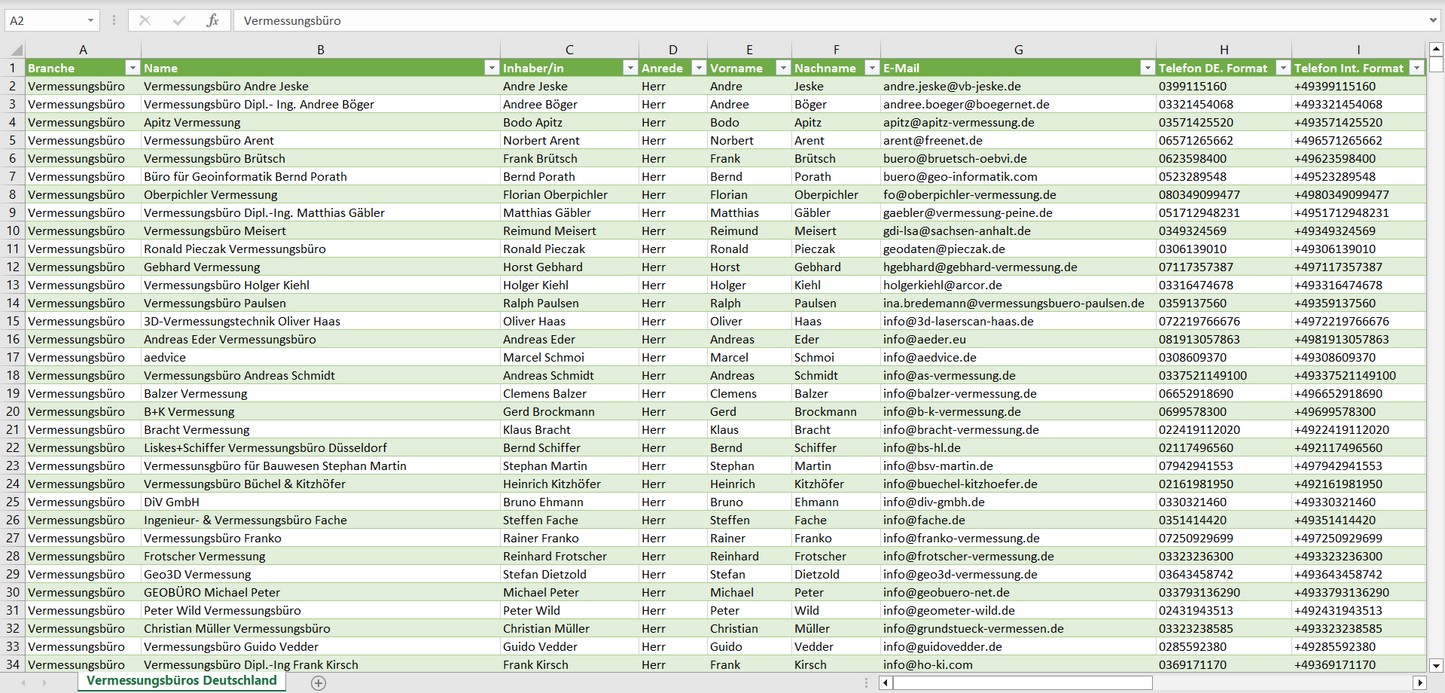 Vorschau der Liste mit den Vermessungsbüro Adressen