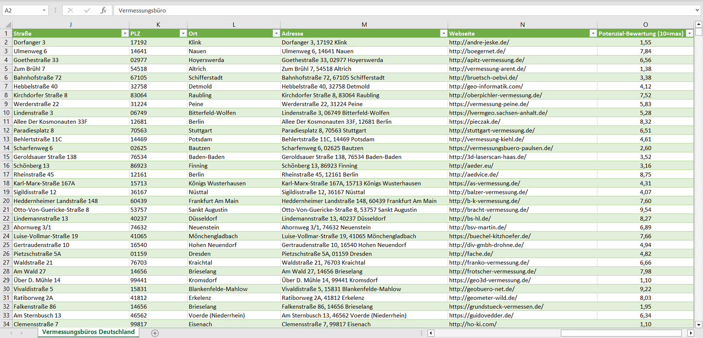 Weitere Vorschau der Liste mit den Vermessungsbüro Adressen