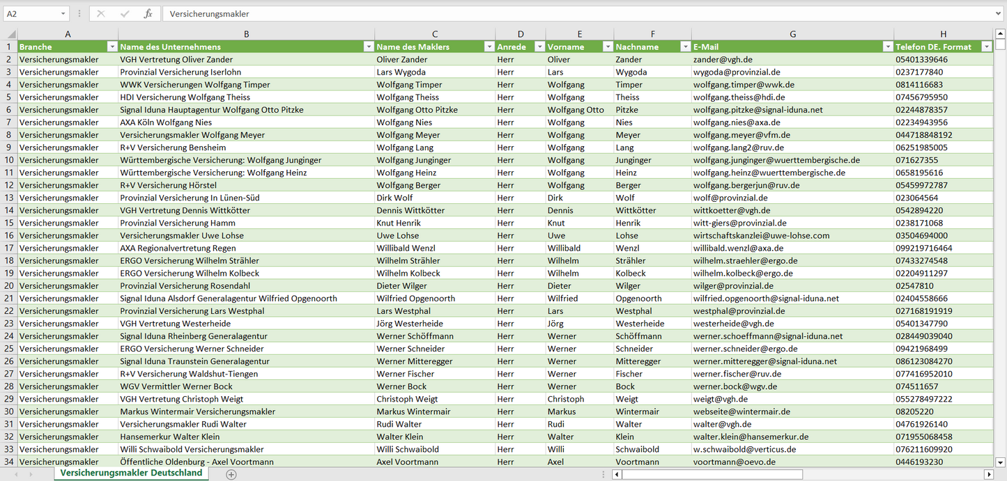Vorschau der Liste mit den Versicherungsmakler Adressen