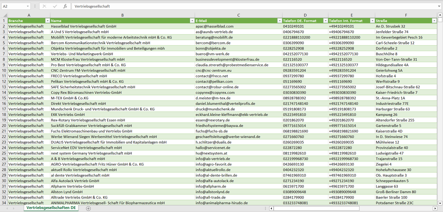 Vorschau der Liste mit den Vertriebsgesellschaften Adressen
