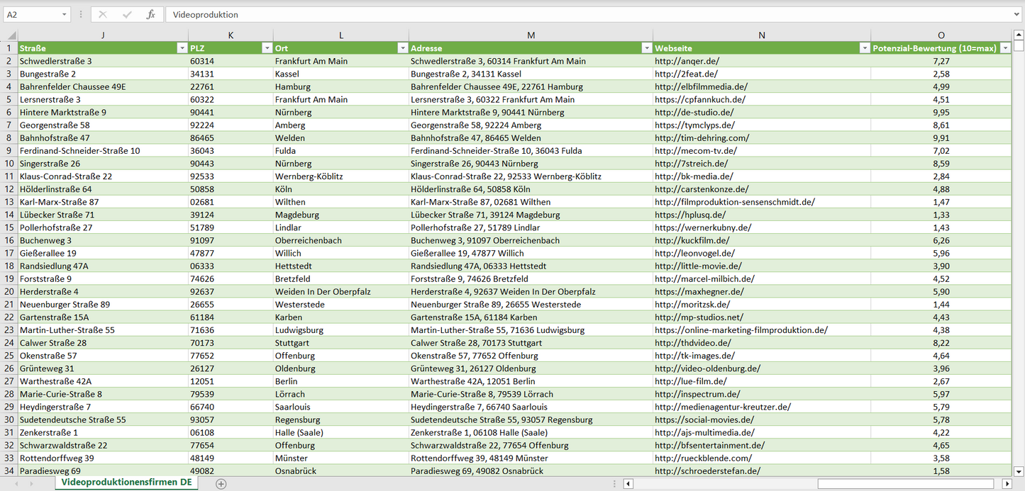 Weitere Vorschau der Liste mit den Adressen der Videoproduktionsfirmen