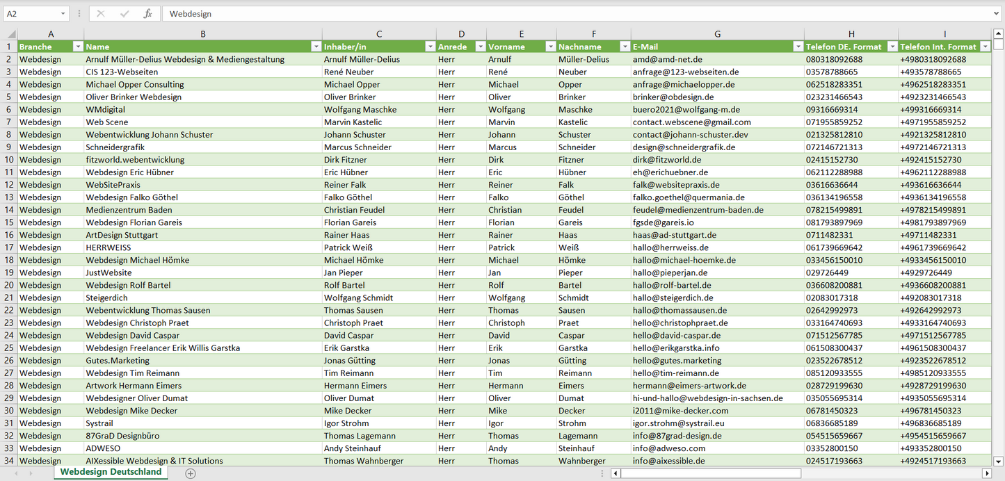 Vorschau der Liste mit den Webdesign Adressen