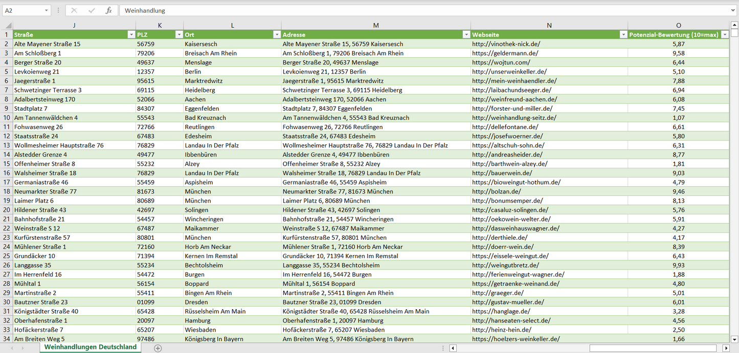 Weitere Vorschau der Liste mit den Adressen der Weinhandlungen