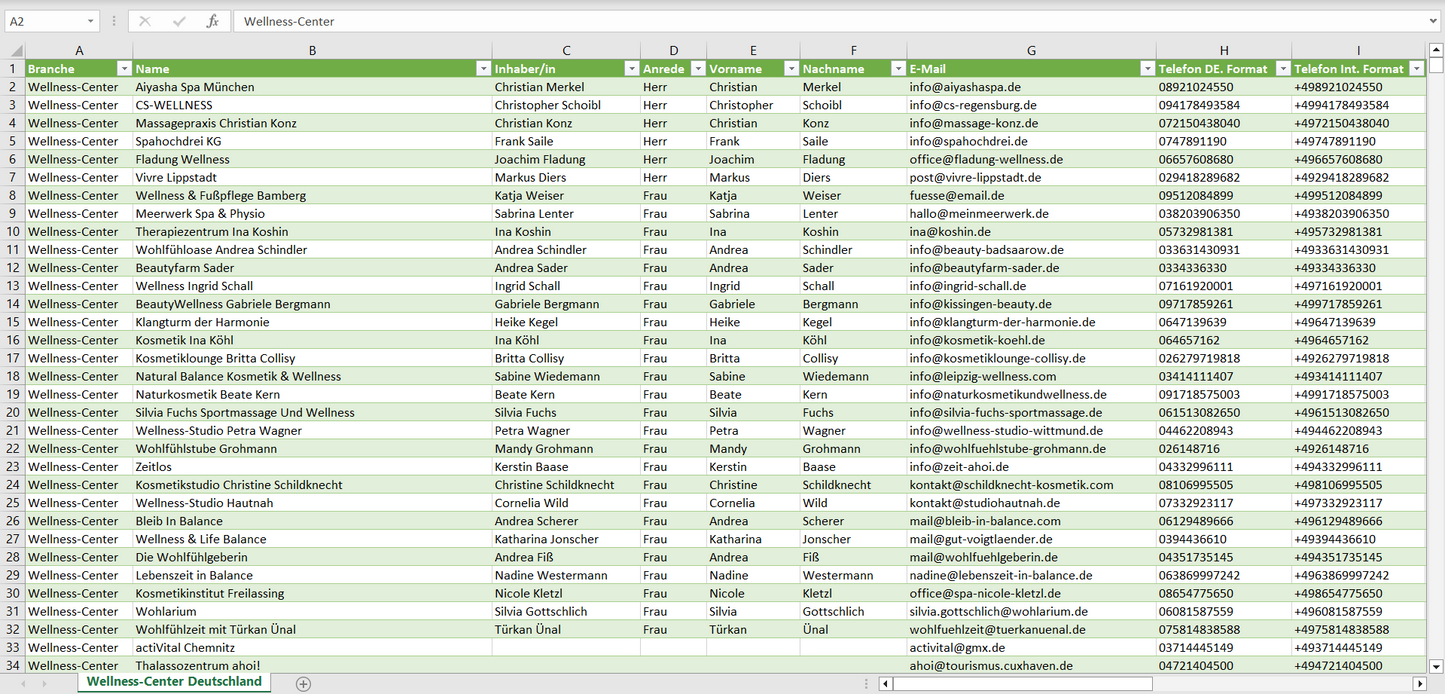Vorschau der Liste mit den Adressen der Wellness-Center