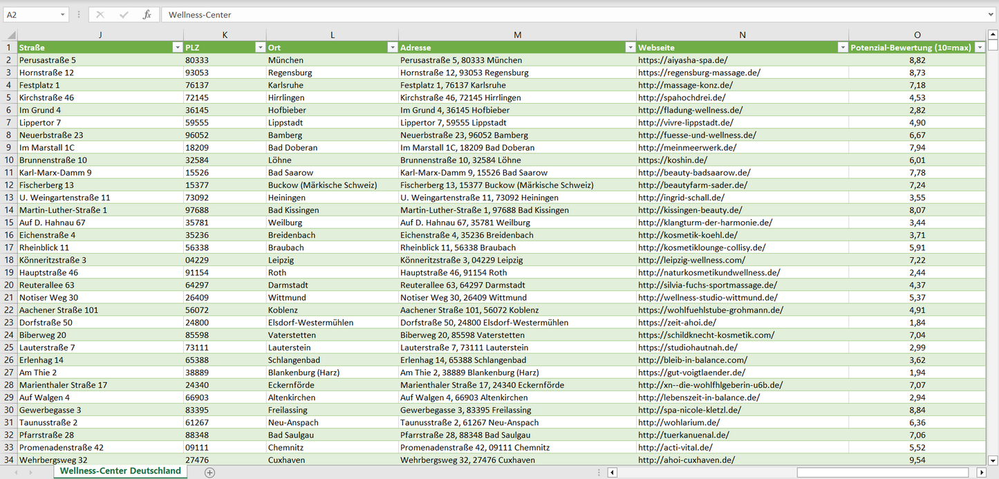 Weitere Vorschau der Liste mit den Adressen der Wellness-Center