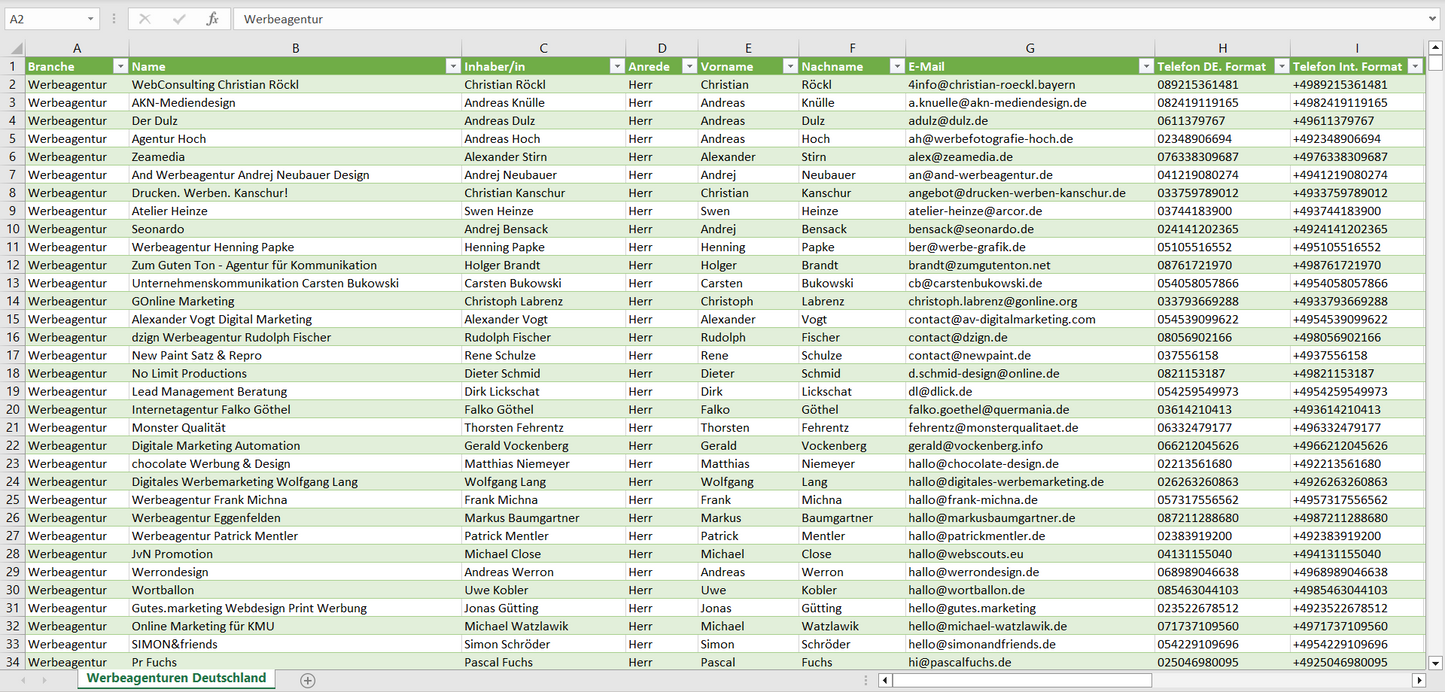 Vorschau der Liste mit den Werbeagentur Adressen
