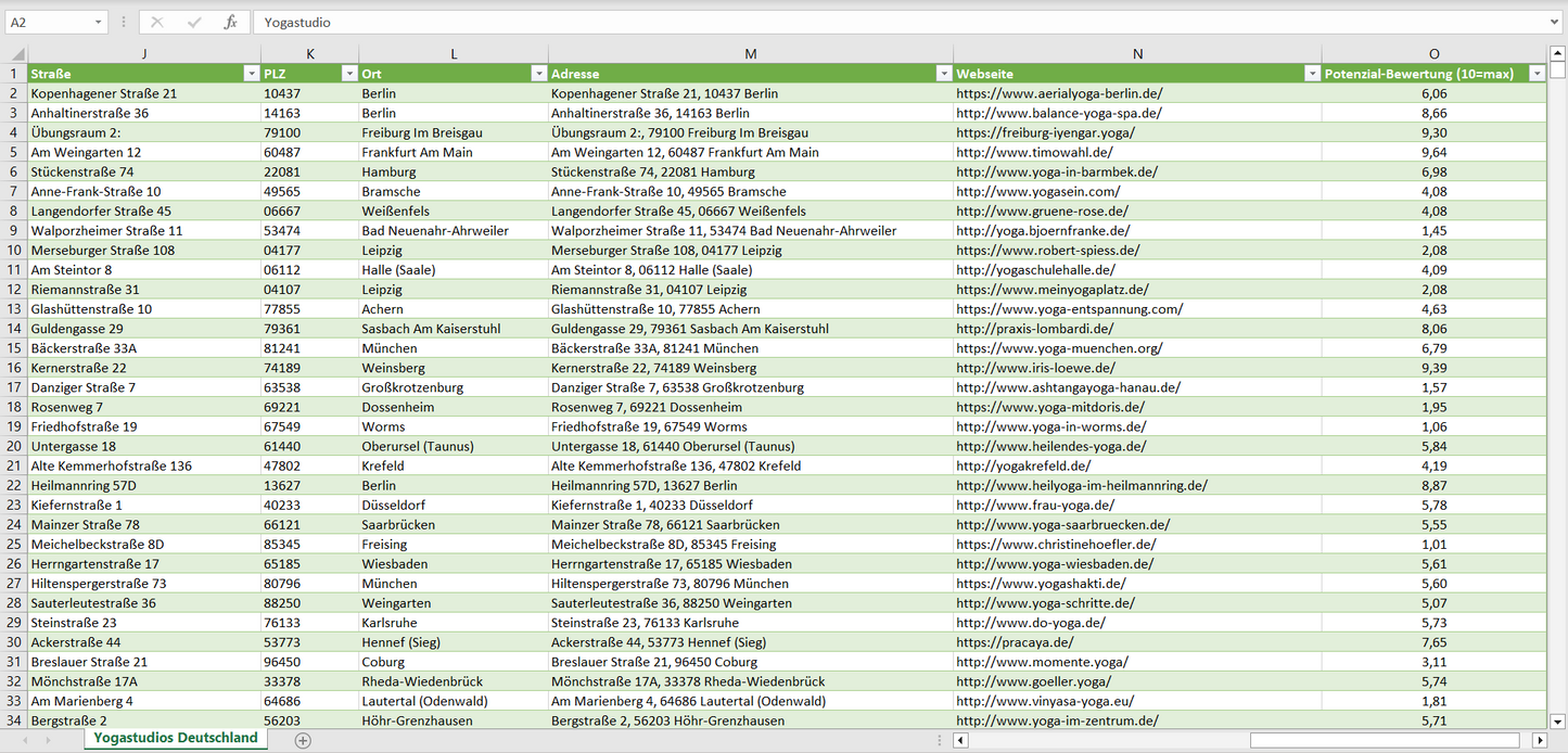 Weitere Vorschau der Liste mit den Yogastudio Adressen