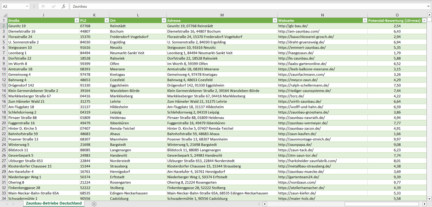 Weitere Vorschau der Liste mit den Adressen der Zaunbau-Betriebe