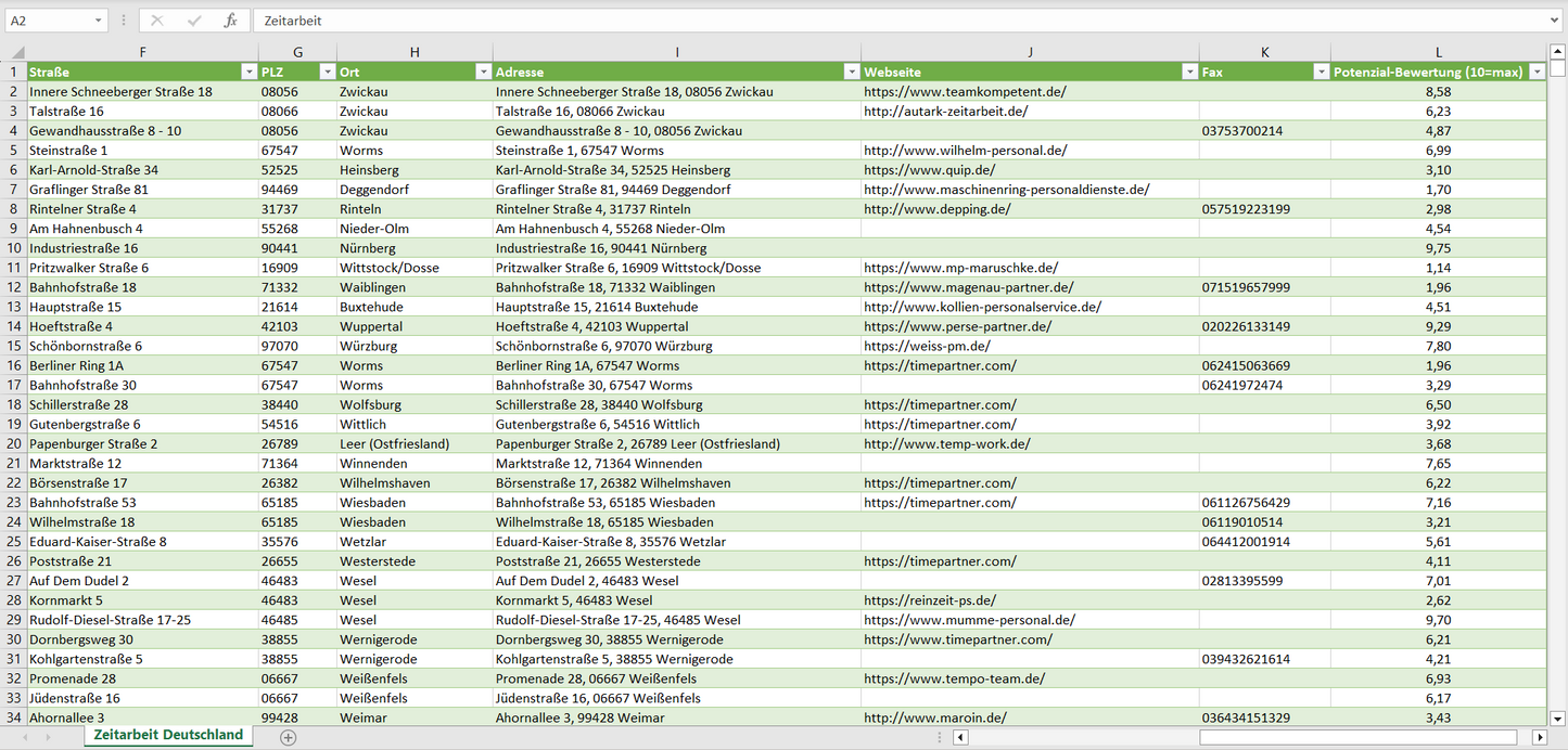 Weitere Vorschau der Liste mit den Zeitarbeits-Adressen