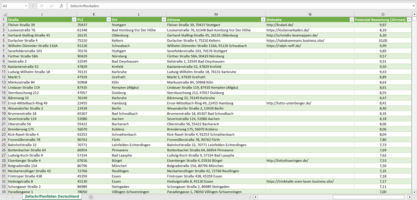 Weitere Vorschau der Liste mit den Adressen der Zeitschriftenläden