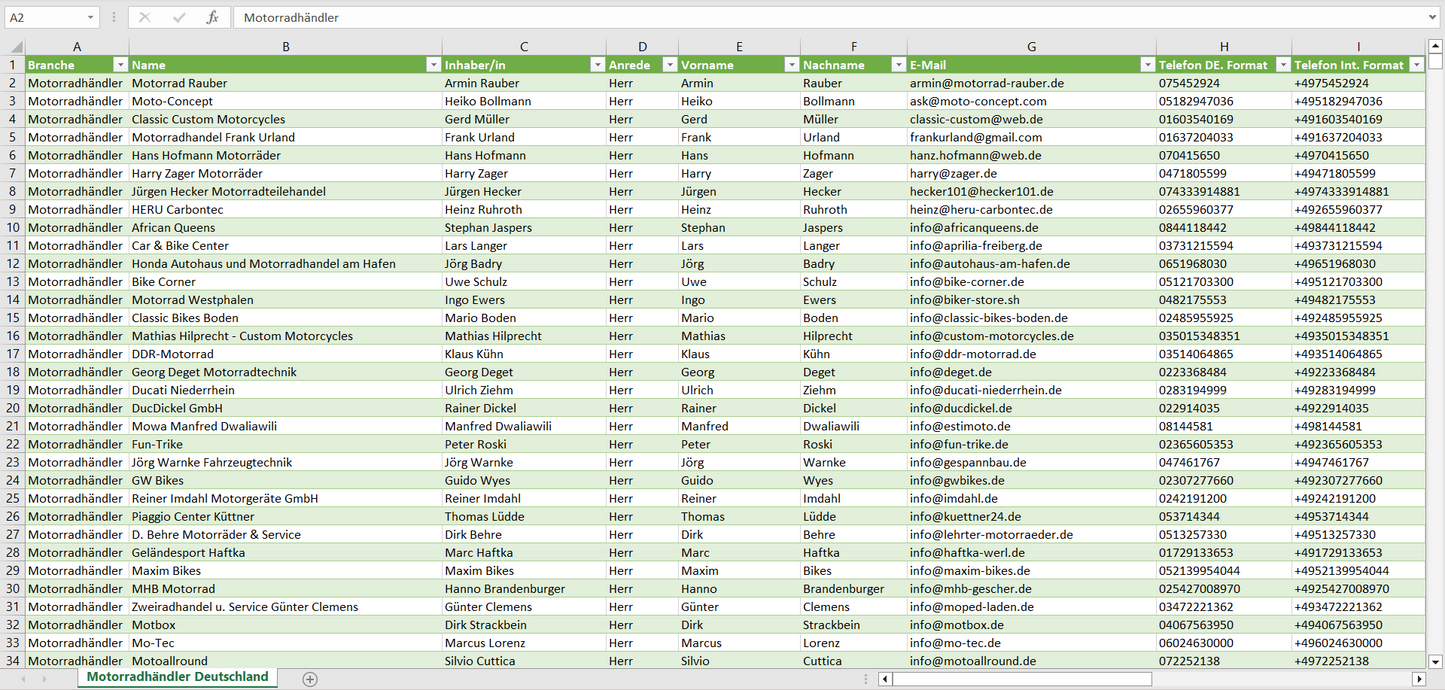 Vorschau der Liste mit den Motorradhändler Adressen