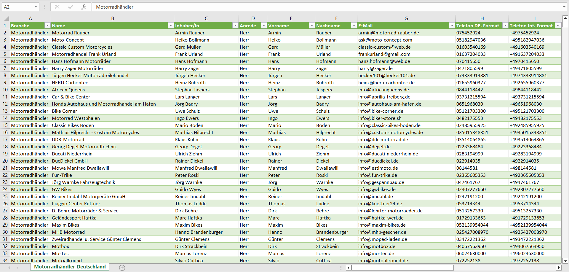 Vorschau der Liste mit den Motorradhändler Adressen