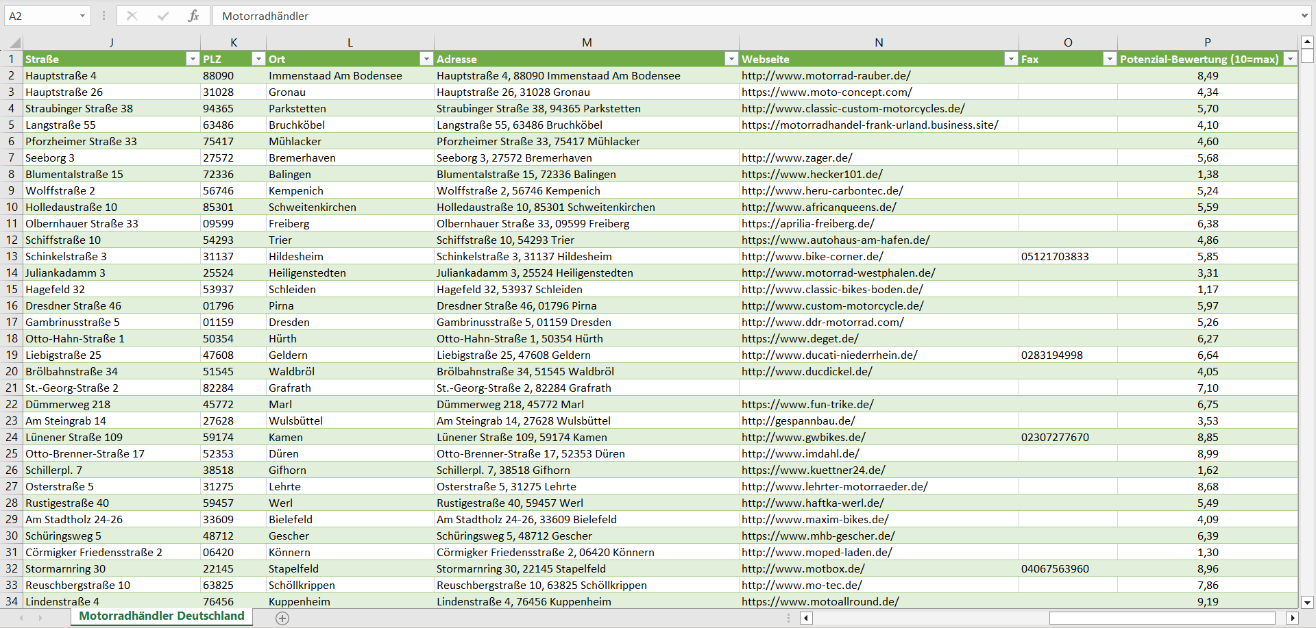Weitere Vorschau der Liste mit den Motorradhändler Adressen