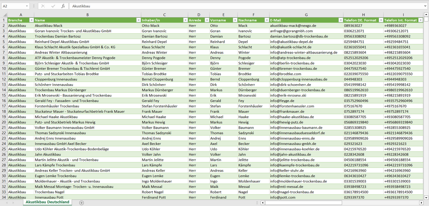 Vorschau der Liste mit den Akustikbau Adressen