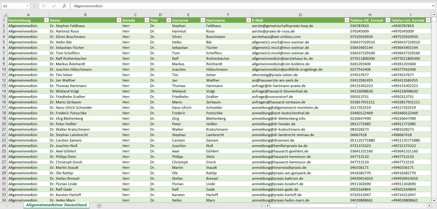 Vorschau der Liste mit den Allgemeinmediziner Adressen