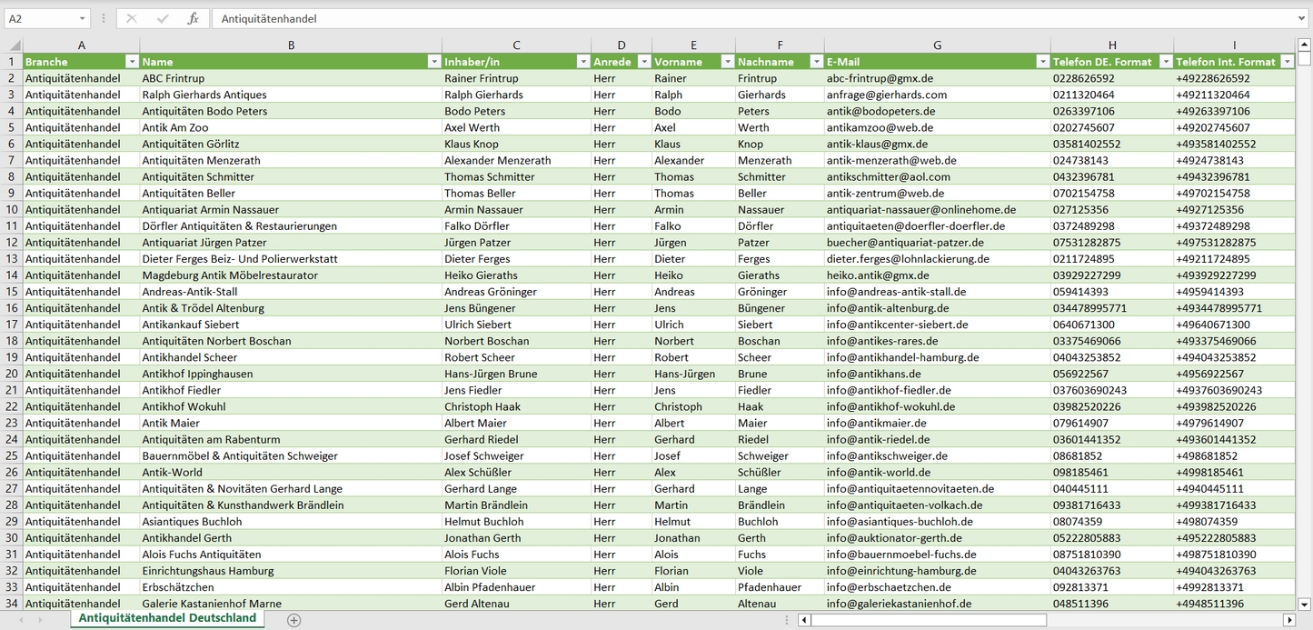 Vorschau der Liste mit den Antiquitätenhändler Adressen