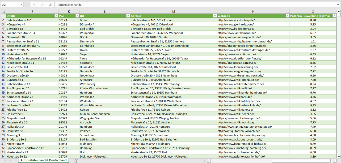 Weitere Vorschau der Liste mit den Antiquitätenhändler Adressen